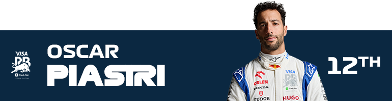 Daniel Ricciardo at the Emilia-Romagna Grand Prix