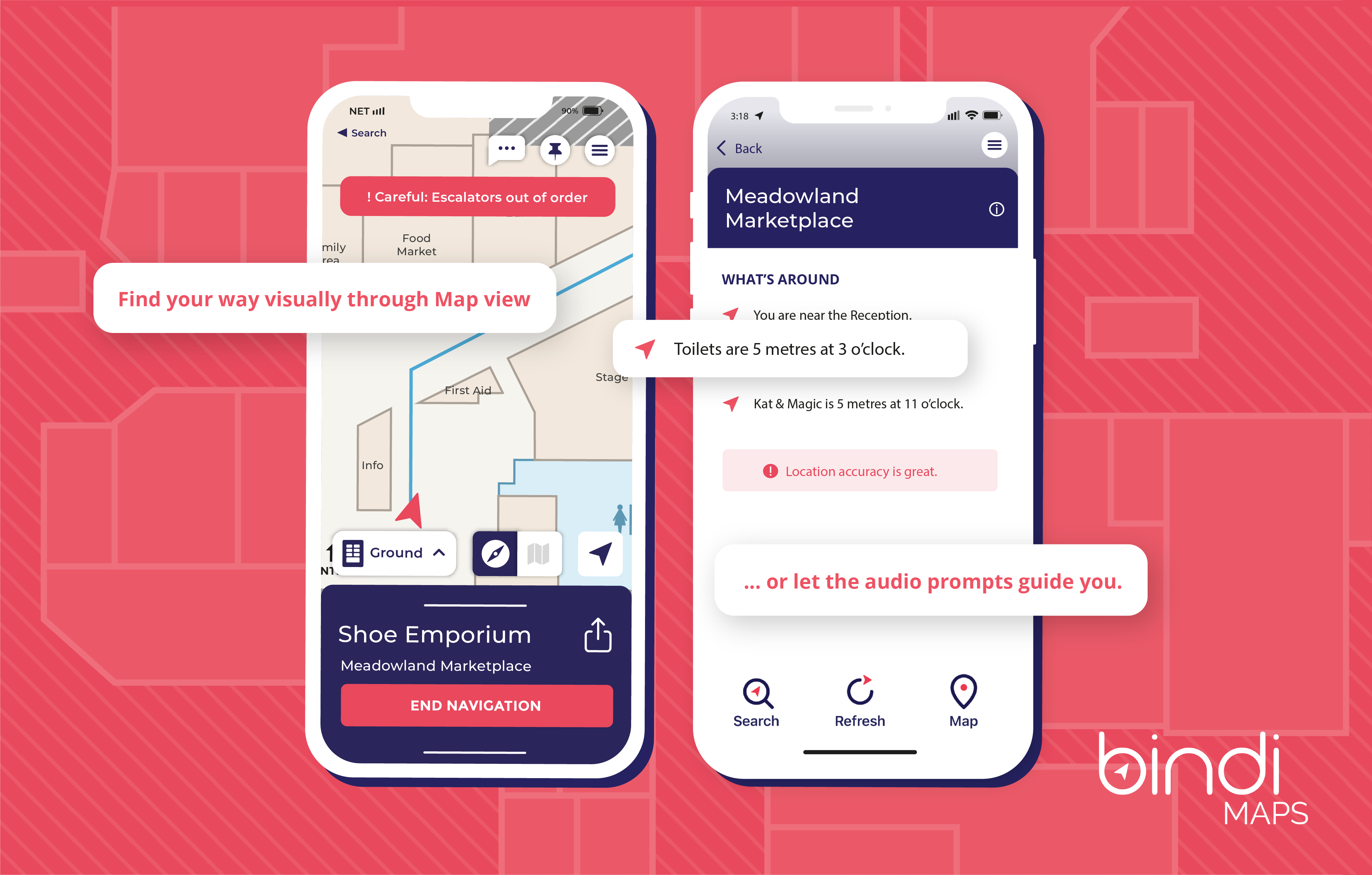 BindiMaps