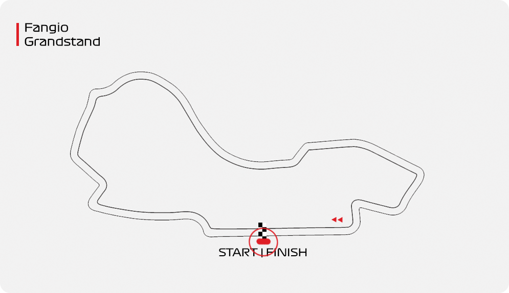 Fangio Grandstand