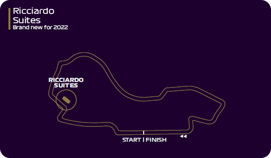 Ricciardo Suites Hospitality Suite