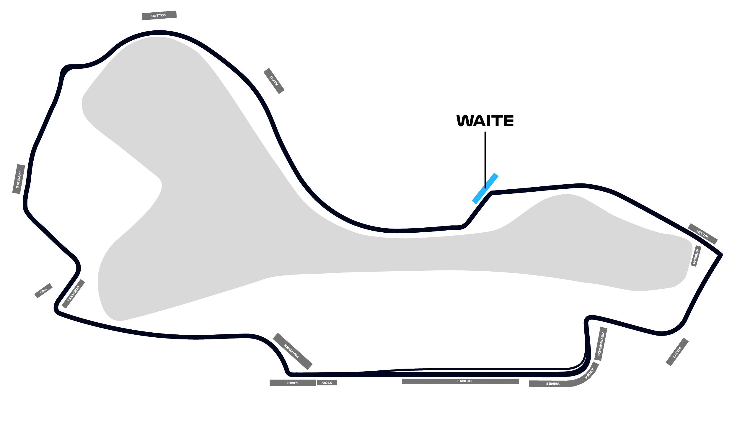 Map of Waite Grandstand