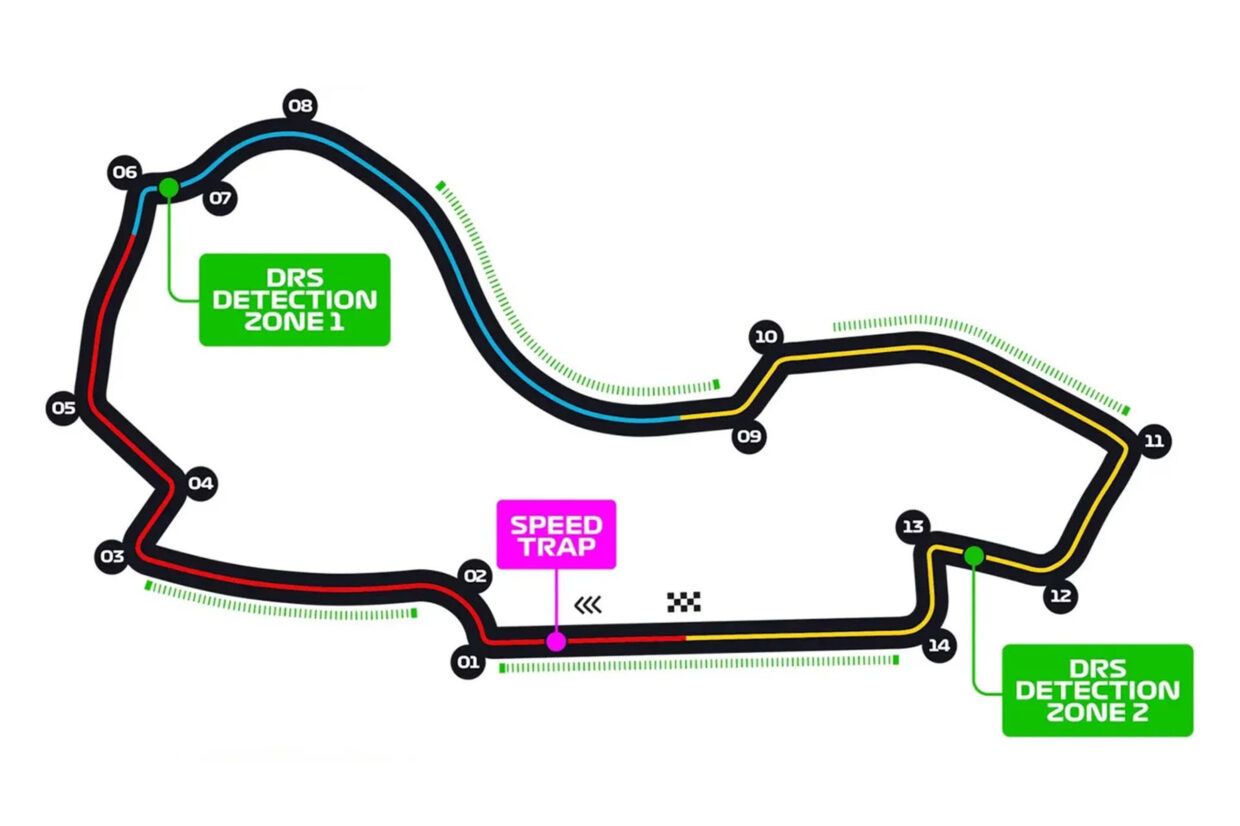 FOR GP23 fastest ever track at this years grand prix
